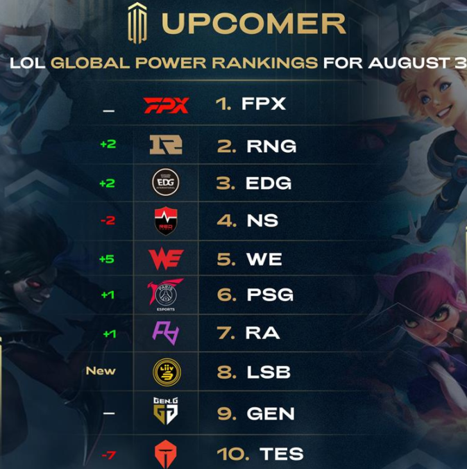 不可或缺的 不可或缺的