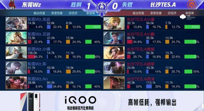 很懊悔自己 很懊悔自己