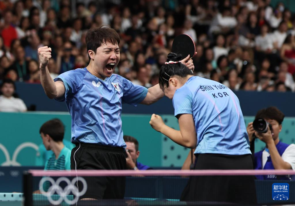 重点考察指 重点考察指