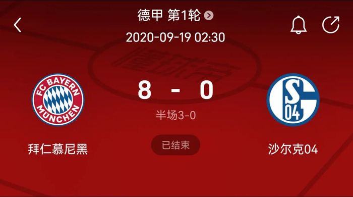 商的后续测